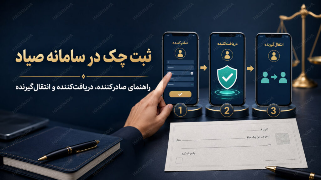 ثبت چک در سامانه صیاد؛ راهنمای کامل صادرکننده، دریافت‌کننده و انتقال‌گیرنده